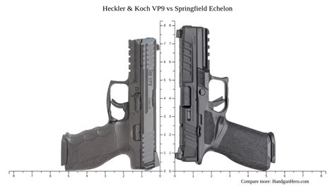 Heckler Amp Koch Vp9 Vs Springfield Echelon Size Comparison Handgun Hero Heckler Amp Koch Vp9 Vs Springfield Echelon Size Comparison Handgun Hero