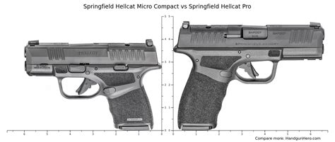 Hellcat Pro Osp Vs Hellcat Micro Compact Vedder Holsters