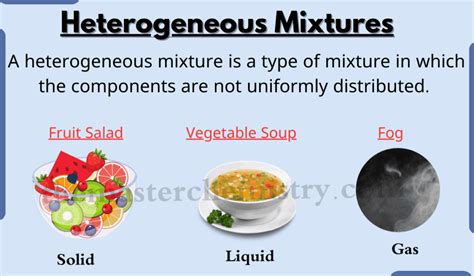 Heterogeneous Mixture Example Explained Simply