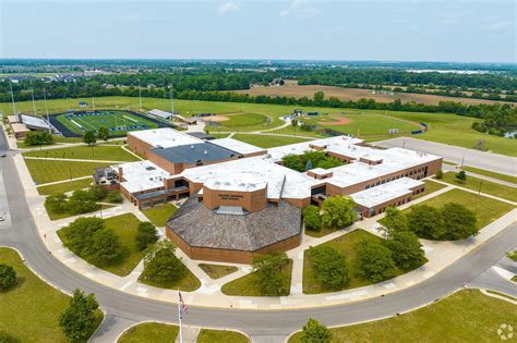 Hilliard City Schools Hpm