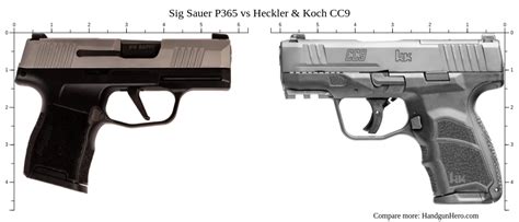 Hk Cc9 Vs P365 Hellcat Amp Glock 26 Firearm Discounts