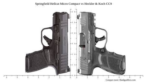 Hk Cc9 Vs Springfield Hellcat Newbie Micro 9 Vs The King Youtube