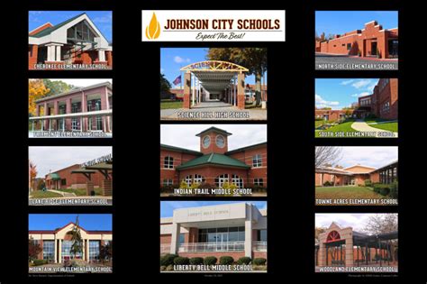 Home Johnson City Schools