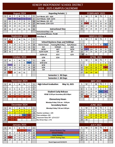 Home Kenedy Independent School District Home Kenedy Independent School District
