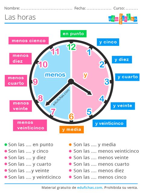 Horas Conceptos B Sicos Para Aprender A Leer La Hora En Un Reloj
