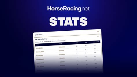 Horse Racing Stats Horseracing Net