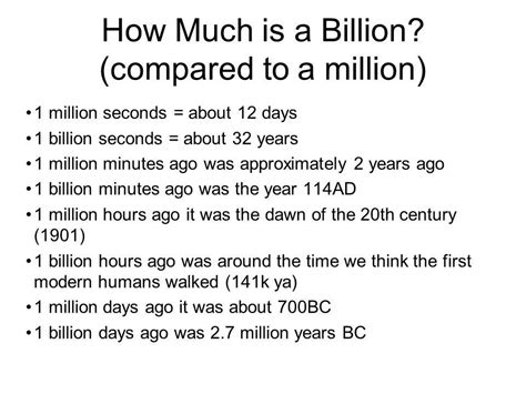 Unveiling the Timespan: How Long is One Billion Seconds