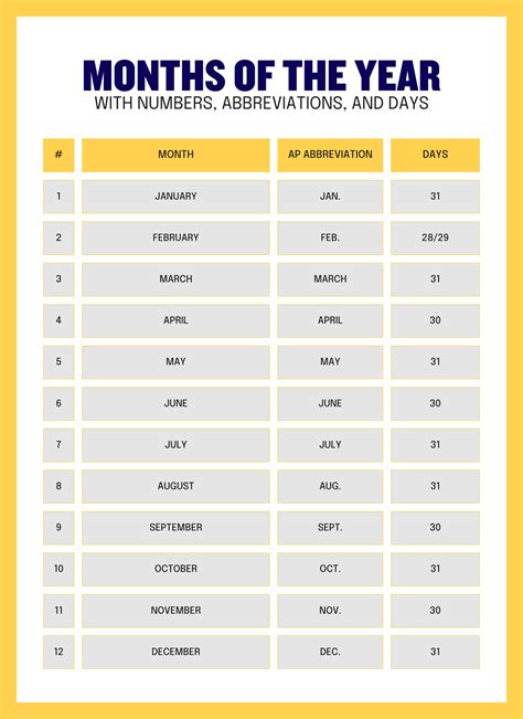 How Many Days in 10 Months?