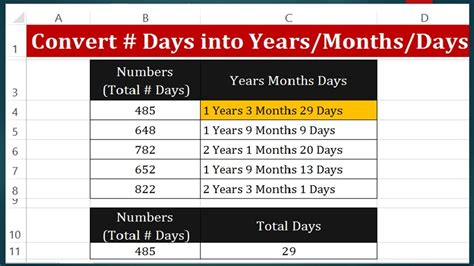 Calculate How Many Days in 10 Months