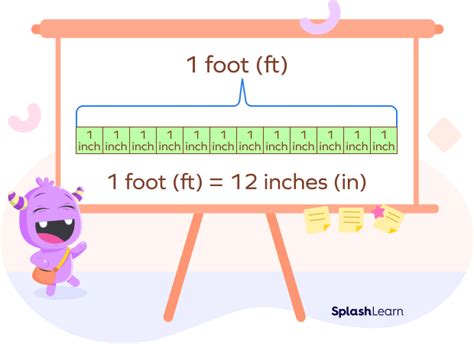 Inch Conversion: 3 Feet to Inches!