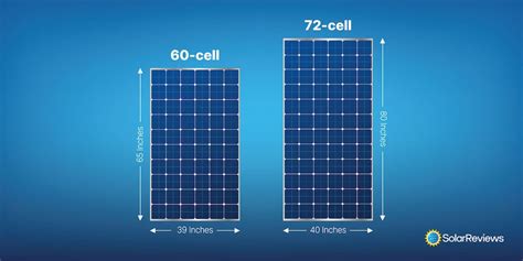 How Many Inches Are Solar Panels Nenpower How Many Inches Are Solar Panels Nenpower