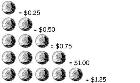 Discover How Many Quarters Make 10 Dollars Easily