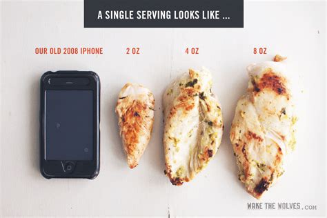 How Much Is One Ounce Of Chicken A Complete Guide