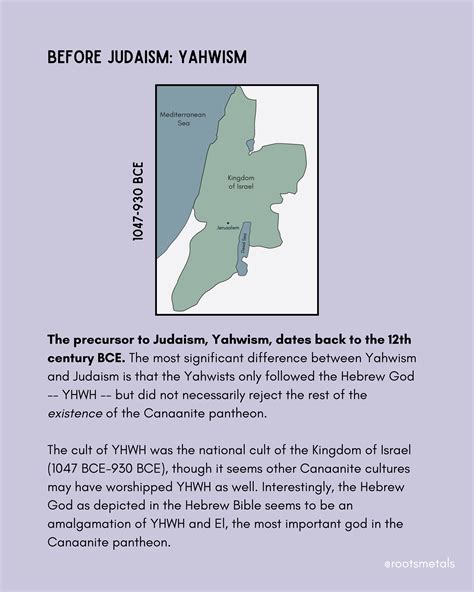 How Old Is Judaism Roots Metals