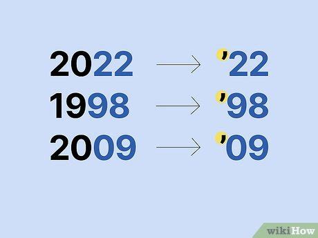 How To Abbreviate Years Amp Correctly Place The Apostrophe