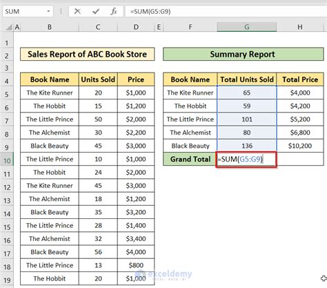How To Add A Summary Sheet In Excel At Charles Grabowski Blog