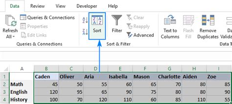 How To Alphabetize In Excel Sort Alphabetically Columns And Rows