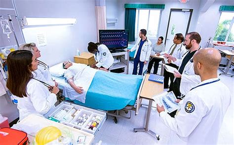 How To Become An Orthopedic Surgeon Six Steps From Undergrad To Licensing In Orthopedic Surgery