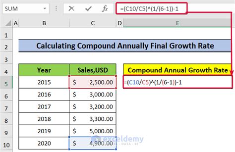 How To Calculate Growth Percentage With Formula In Excel