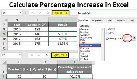 How To Calculate Percentage Increase In Excel Formula
