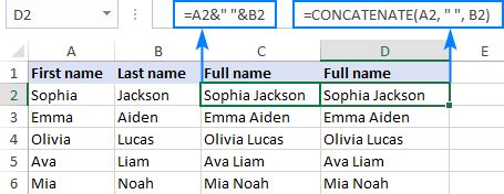 How To Combine First And Last Name In Excel How To Use Text Join