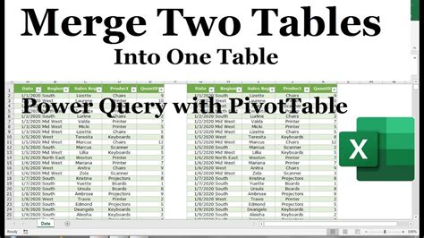How To Combine Two Pivot Tables Into One Table 2024 2025 Calendar
