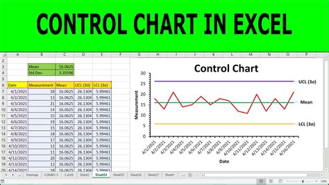 How To Create A Control Chart In Excel How To Create A Control Chart In Excel