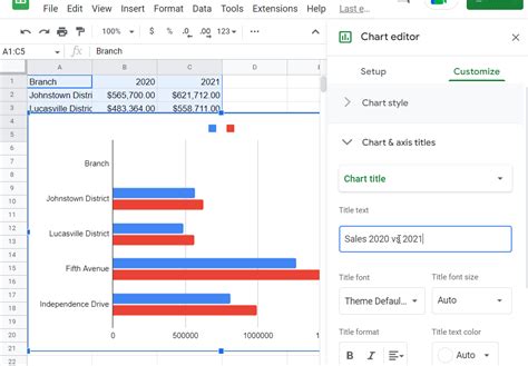 How To Create A Double Bar Graph In Google Sheets