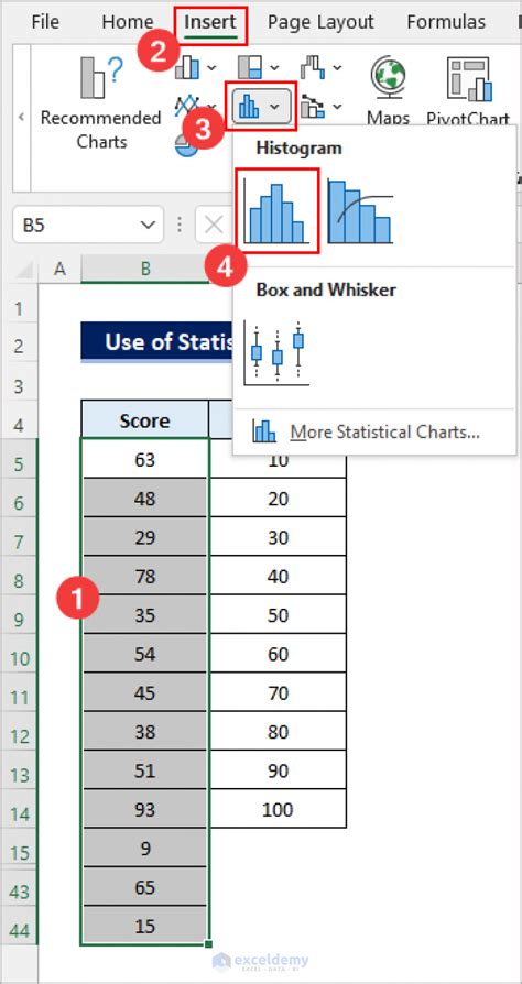 How To Create A Histogram In Excel With Bins 4 Handy Methods
