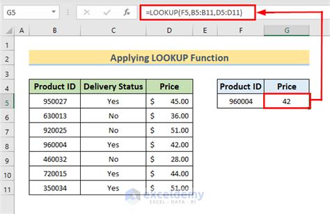 How To Create A Lookup Table In Excel 5 Easy Ways Exceldemy