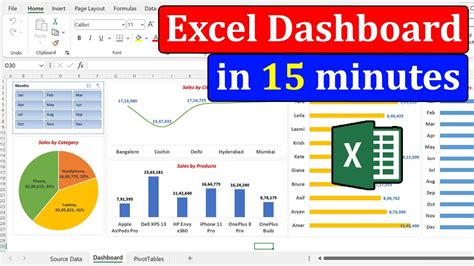 How To Create A Simple Dashboard Report In Microsoft Excel Youtube