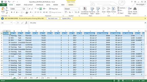 How To Create Report Excel
