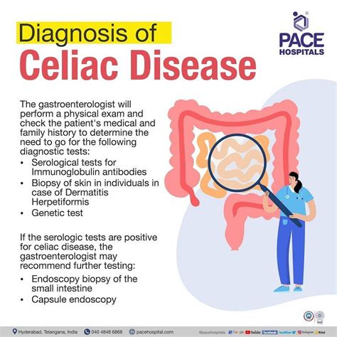 How To Diagnose Celiac Disease