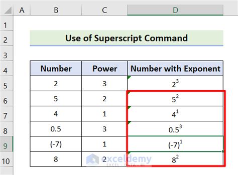 How To Display Exponents In Excel 7 Simple Methods