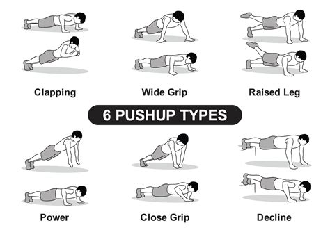 How To Do 16 Different Types Of Push Ups Self