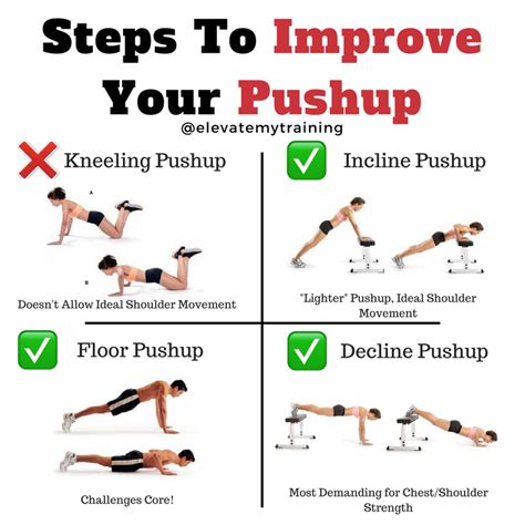 How To Do A Push Up Plus Ways To Mix It Up
