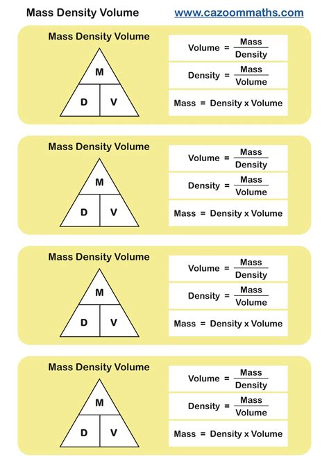 How to Calculate Mass from Density and Volume