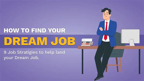 How To Land Your Dream Job Tips Strategies And Expert Advice
