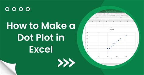 How To Make A Dot Plot In Excel Earn And Excel How To Make A Dot Plot In Excel Earn And Excel