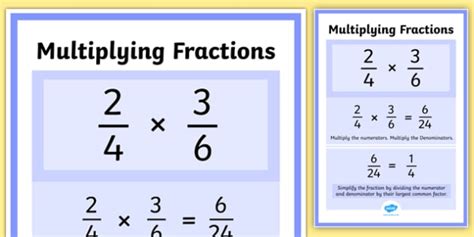 Mastering Fraction Multiplication: Simplify Steps for Different Denominators