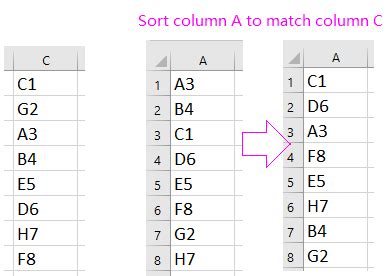 How To Quickly Sort Rows To Match Another Column In Excel
