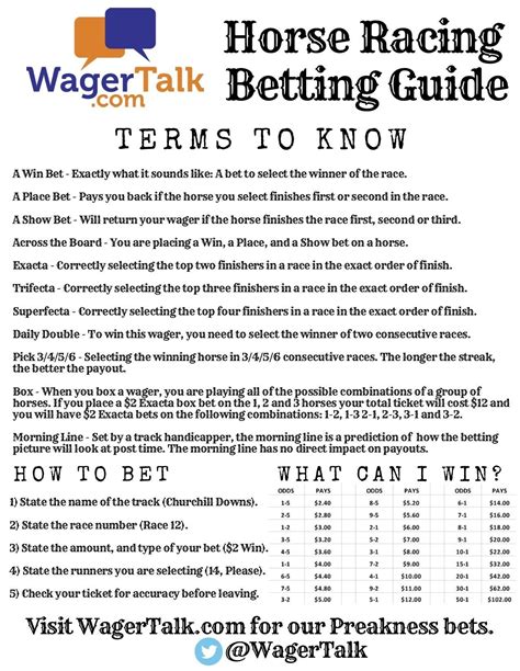 How To Read A Racing Form Simple Horse Betting Guide