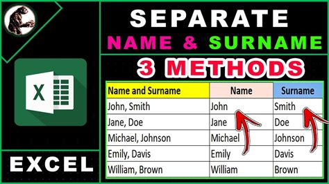 How To Separate Name And Surname In Excel 3 Best Methods Youtube