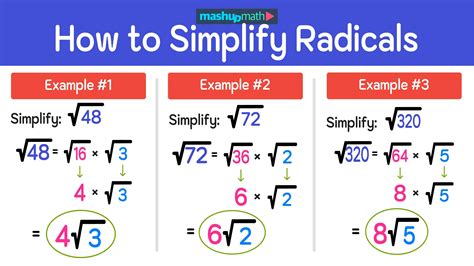 Mastering Radicals: Simplify Fast, Easy Guide