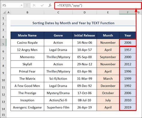 How To Sort Dates By Amp 39 Month And Day Only Amp 39 In Excel Hubpages How To Sort Dates By Amp 39 Month And Day Only Amp 39 In Excel Hubpages