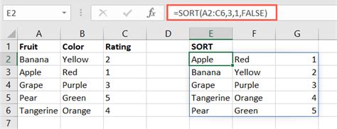 How To Sort In Excel And Keep Formulas