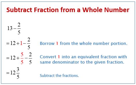 Mastering fraction subtraction with whole numbers