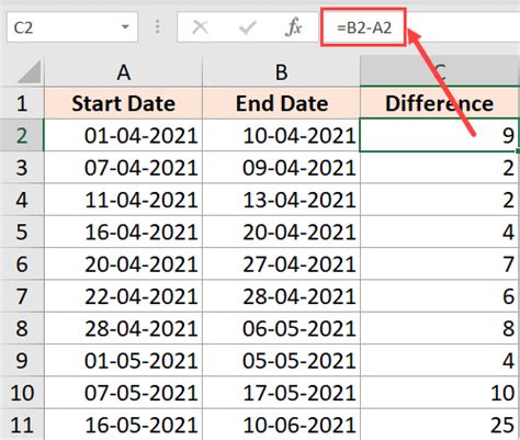 How To Subtract In Excel Subtract Cells Column Dates Time