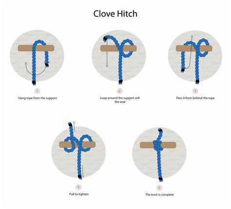 How To Tie A Clove Hitch Knot Rope And Cord How To Tie A Clove Hitch Knot Rope And Cord