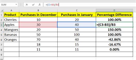 How To Use Percentage Formula In Excel Excel Percentage Formula